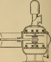 An illustration from Questions and answers on pumps and pumping machinery (1912)