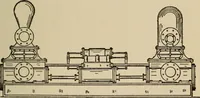 Picture 83 of 118 from Questions and answers on pumps and pumping machinery (1912), leaf 144