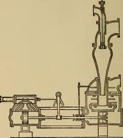 An illustration from Questions and answers on pumps and pumping machinery (1912)