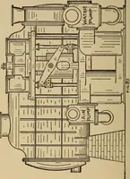 An illustration from Questions and answers on pumps and pumping machinery (1912)