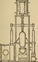Picture 96 of 118 from Questions and answers on pumps and pumping machinery (1912), leaf 164