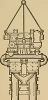 An illustration from Questions and answers on pumps and pumping machinery (1912)