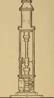 An illustration from Questions and answers on pumps and pumping machinery (1912)
