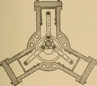 An illustration from Questions and answers on pumps and pumping machinery (1912)