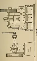 An illustration from Questions and answers on pumps and pumping machinery (1912)