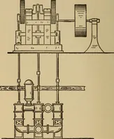 An illustration from Questions and answers on pumps and pumping machinery (1912)