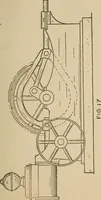Picture 16 of 118 from Questions and answers on pumps and pumping machinery (1912), leaf 44