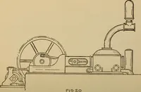 An illustration from Questions and answers on pumps and pumping machinery (1912)
