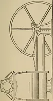 An illustration from Questions and answers on pumps and pumping machinery (1912)