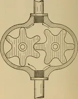 Picture 26 of 118 from Questions and answers on pumps and pumping machinery (1912), leaf 61