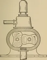 Picture 29 of 118 from Questions and answers on pumps and pumping machinery (1912), leaf 66