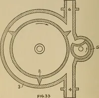 An illustration from Questions and answers on pumps and pumping machinery (1912)