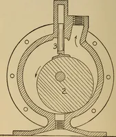 Picture 32 of 118 from Questions and answers on pumps and pumping machinery (1912), leaf 71