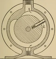 Picture 33 of 118 from Questions and answers on pumps and pumping machinery (1912), leaf 72