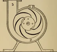 An illustration from Questions and answers on pumps and pumping machinery (1912)