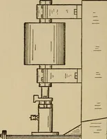 Picture 37 of 118 from Questions and answers on pumps and pumping machinery (1912), leaf 77