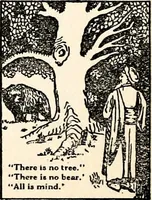 Picture 14 of 24 from Questions on Natural Science and the Harmonic Philosophy: Consisting of interrogatories, the answers to which are disclosed in the three volumes of the Harmonic Series (1915) [Additional Works] (1915), leaf 363