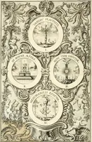 An illustration from Quinquagena symbolica, in praecipua capita, et dogmata sacrae regulae SS. monachorum patris & legislatoris Benedicti, omnium justorum spiritu pleni : tanquam vera effigies reverendissimi perillustris ac amplissimi domini, domini Chrysostomi ... : inter ipsa sacerdotij Jubilei solemnia die 23. Julij orbi exhibita ab eXVLtantIbVs DeVotIs LILIgerI greMII sVI fILIIs : inseritur Conspectus edendorum fastorum campililiensium (1741)