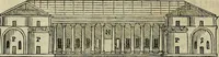 An illustration from I qvattro libri dell'architettvra di Andrea Palladio : ne' quali, dopo un breue trattato de' cinque ordini, & di quelli auertimenti, che sono piu necessarij nel fabricare; (1570)