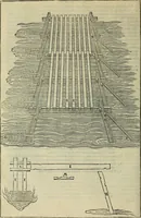 An illustration from I qvattro libri dell'architettvra di Andrea Palladio : ne' quali, dopo un breue trattato de' cinque ordini, & di quelli auertimenti, che sono piu necessarij nel fabricare; (1570)