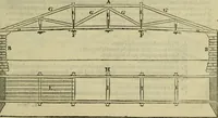 An illustration from I qvattro libri dell'architettvra di Andrea Palladio : ne' quali, dopo un breue trattato de' cinque ordini, & di quelli auertimenti, che sono piu necessarij nel fabricare; (1570)