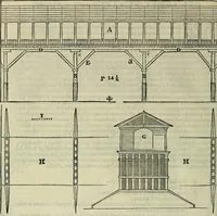 Picture 177 of 346 from I qvattro libri dell'architettvra di Andrea Palladio : ne' quali, dopo un breue trattato de' cinque ordini, & di quelli auertimenti, che sono piu necessarij nel fabricare; (1570), leaf 171
