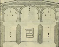 An illustration from I qvattro libri dell'architettvra di Andrea Palladio : ne' quali, dopo un breue trattato de' cinque ordini, & di quelli auertimenti, che sono piu necessarij nel fabricare; (1570)