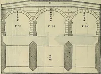 An illustration from I qvattro libri dell'architettvra di Andrea Palladio : ne' quali, dopo un breue trattato de' cinque ordini, & di quelli auertimenti, che sono piu necessarij nel fabricare; (1570)