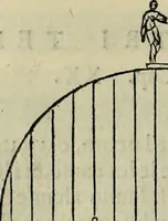 Picture 204 of 346 from I qvattro libri dell'architettvra di Andrea Palladio : ne' quali, dopo un breue trattato de' cinque ordini, & di quelli auertimenti, che sono piu necessarij nel fabricare; (1570), leaf 193
