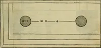 An illustration from I qvattro libri dell'architettvra di Andrea Palladio : ne' quali, dopo un breue trattato de' cinque ordini, & di quelli auertimenti, che sono piu necessarij nel fabricare; (1570)