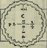 An illustration from I qvattro libri dell'architettvra di Andrea Palladio : ne' quali, dopo un breue trattato de' cinque ordini, & di quelli auertimenti, che sono piu necessarij nel fabricare; (1570)