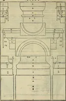 An illustration from I qvattro libri dell'architettvra di Andrea Palladio : ne' quali, dopo un breue trattato de' cinque ordini, & di quelli auertimenti, che sono piu necessarij nel fabricare; (1570)