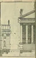 An illustration from I qvattro libri dell'architettvra di Andrea Palladio : ne' quali, dopo un breue trattato de' cinque ordini, & di quelli auertimenti, che sono piu necessarij nel fabricare; (1570)