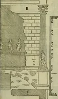 Picture 241 of 346 from I qvattro libri dell'architettvra di Andrea Palladio : ne' quali, dopo un breue trattato de' cinque ordini, & di quelli auertimenti, che sono piu necessarij nel fabricare; (1570), leaf 232