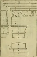 An illustration from I qvattro libri dell'architettvra di Andrea Palladio : ne' quali, dopo un breue trattato de' cinque ordini, & di quelli auertimenti, che sono piu necessarij nel fabricare; (1570)