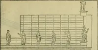An illustration from I qvattro libri dell'architettvra di Andrea Palladio : ne' quali, dopo un breue trattato de' cinque ordini, & di quelli auertimenti, che sono piu necessarij nel fabricare; (1570)