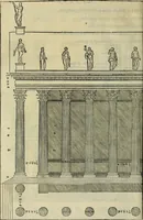 Picture 274 of 346 from I qvattro libri dell'architettvra di Andrea Palladio : ne' quali, dopo un breue trattato de' cinque ordini, & di quelli auertimenti, che sono piu necessarij nel fabricare; (1570), leaf 257