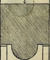 An illustration from I qvattro libri dell'architettvra di Andrea Palladio : ne' quali, dopo un breue trattato de' cinque ordini, & di quelli auertimenti, che sono piu necessarij nel fabricare; (1570)