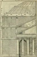 Picture 290 of 346 from I qvattro libri dell'architettvra di Andrea Palladio : ne' quali, dopo un breue trattato de' cinque ordini, & di quelli auertimenti, che sono piu necessarij nel fabricare; (1570), leaf 275