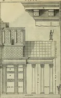 An illustration from I qvattro libri dell'architettvra di Andrea Palladio : ne' quali, dopo un breue trattato de' cinque ordini, & di quelli auertimenti, che sono piu necessarij nel fabricare; (1570)