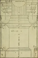 Picture 32 of 346 from I qvattro libri dell'architettvra di Andrea Palladio : ne' quali, dopo un breue trattato de' cinque ordini, & di quelli auertimenti, che sono piu necessarij nel fabricare; (1570), leaf 28