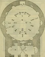 An illustration from I qvattro libri dell'architettvra di Andrea Palladio : ne' quali, dopo un breue trattato de' cinque ordini, & di quelli auertimenti, che sono piu necessarij nel fabricare; (1570)