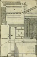 An illustration from I qvattro libri dell'architettvra di Andrea Palladio : ne' quali, dopo un breue trattato de' cinque ordini, & di quelli auertimenti, che sono piu necessarij nel fabricare; (1570)