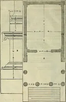 An illustration from I qvattro libri dell'architettvra di Andrea Palladio : ne' quali, dopo un breue trattato de' cinque ordini, & di quelli auertimenti, che sono piu necessarij nel fabricare; (1570)