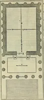 An illustration from I qvattro libri dell'architettvra di Andrea Palladio : ne' quali, dopo un breue trattato de' cinque ordini, & di quelli auertimenti, che sono piu necessarij nel fabricare; (1570)