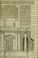 An illustration from I qvattro libri dell'architettvra di Andrea Palladio : ne' quali, dopo un breue trattato de' cinque ordini, & di quelli auertimenti, che sono piu necessarij nel fabricare; (1570)
