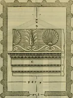 Picture 337 of 346 from I qvattro libri dell'architettvra di Andrea Palladio : ne' quali, dopo un breue trattato de' cinque ordini, & di quelli auertimenti, che sono piu necessarij nel fabricare; (1570), leaf 324