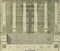 An illustration from I qvattro libri dell'architettvra di Andrea Palladio : ne' quali, dopo un breue trattato de' cinque ordini, & di quelli auertimenti, che sono piu necessarij nel fabricare; (1570)