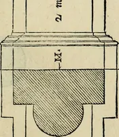An illustration from I qvattro libri dell'architettvra di Andrea Palladio : ne' quali, dopo un breue trattato de' cinque ordini, & di quelli auertimenti, che sono piu necessarij nel fabricare; (1570)