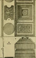 An illustration from I qvattro libri dell'architettvra di Andrea Palladio : ne' quali, dopo un breue trattato de' cinque ordini, & di quelli auertimenti, che sono piu necessarij nel fabricare; (1570)